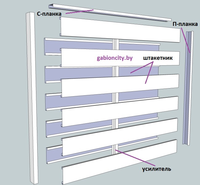 Секция забора из штакетника